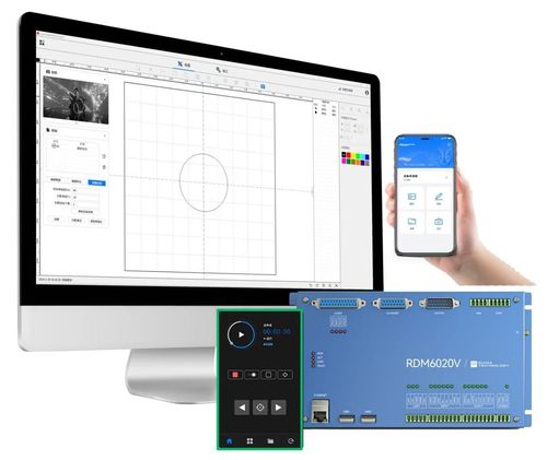 Últimas notícias da empresa sobre Lançamento de novo produto. Solução de Sistema de Controle de Marcação a Laser de Próxima Geração.