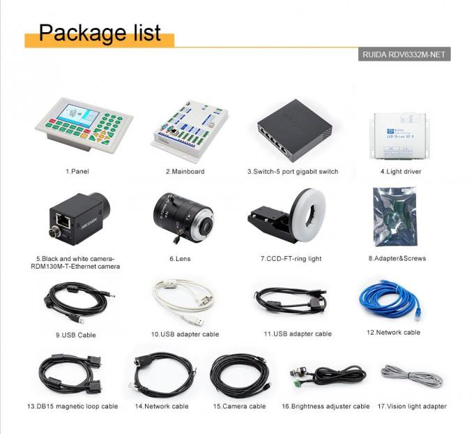 RUIDA RDV6332M-NET Visual Image CO2 Laser Mixed Cutting Controller